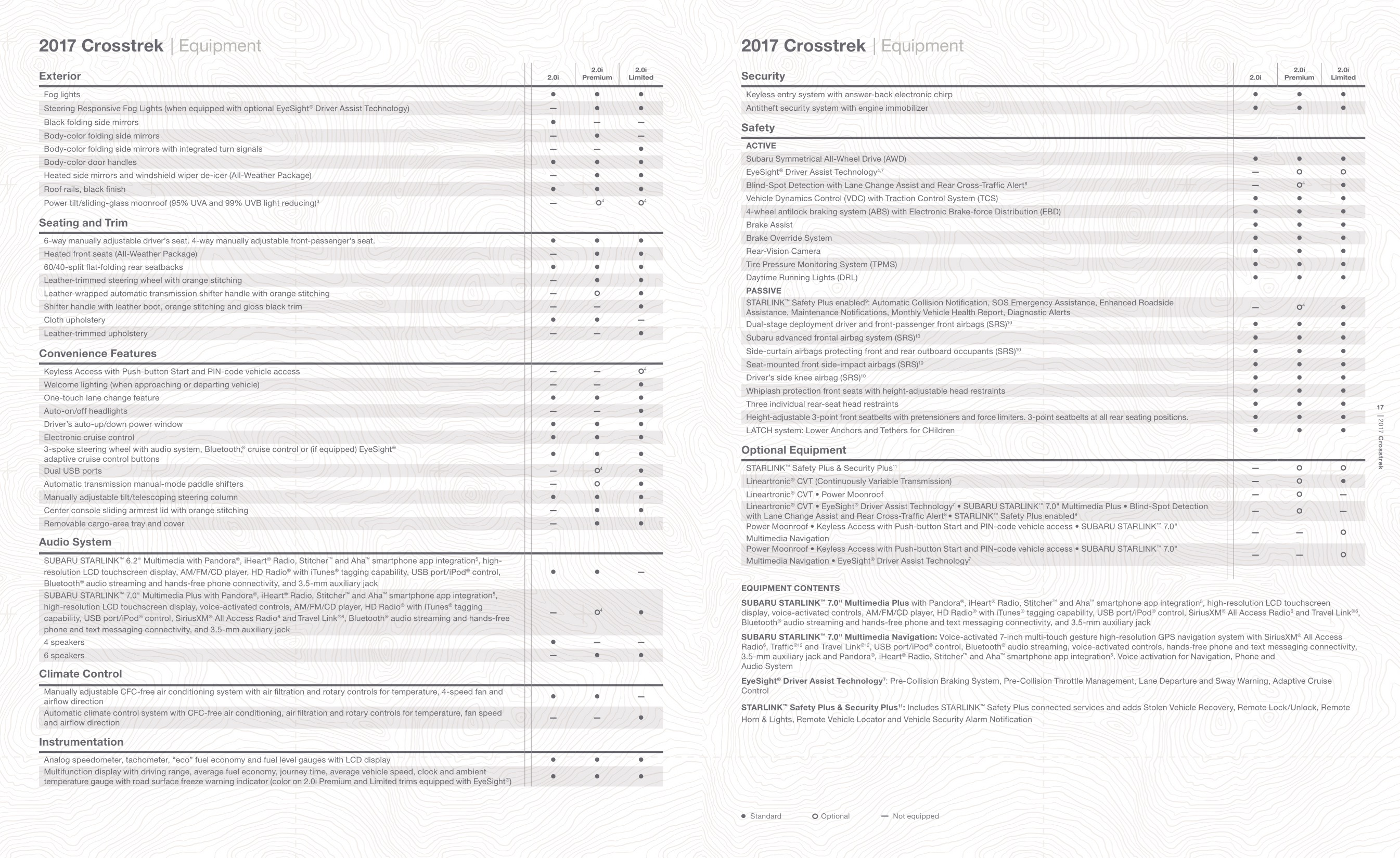2017 Subaru XV Crosstrek Brochure Page 1